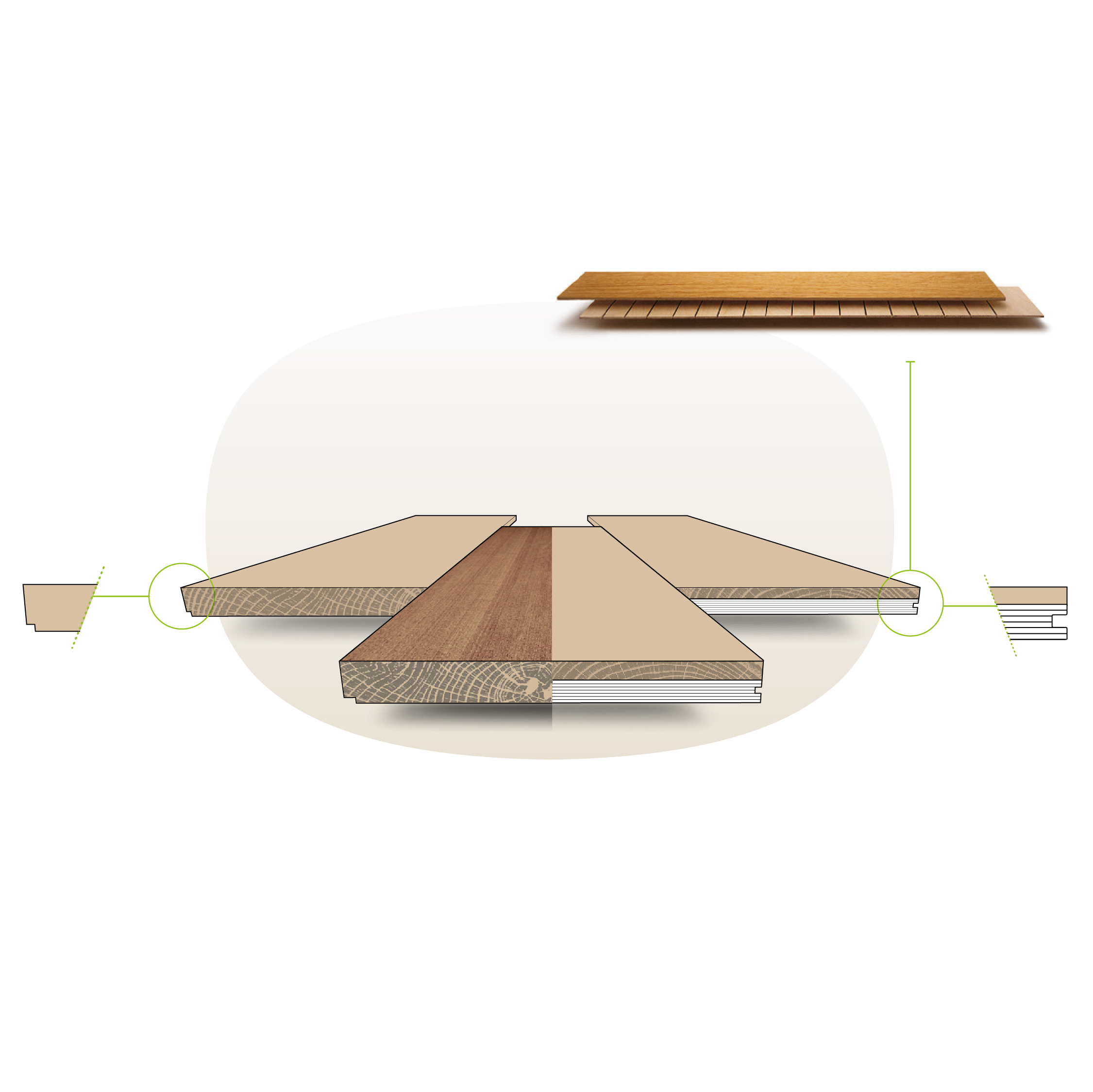 Koji tip parketa izabrati